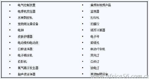自動(dòng)草稿