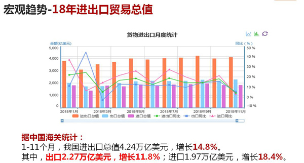2018年旭洲物流年終總結(jié)會(huì)