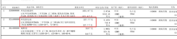 危險品海運操作注意事項